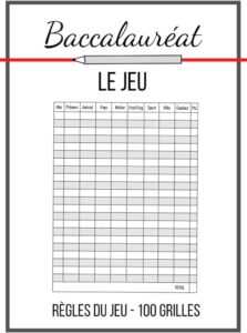 Salon du jeu du petit bac sur le réseau de tchat discussion des électriciens et gaziers Reseau-EntreNous.fr - chat en ligne gratuit, jeu et rencontre en direct et en live